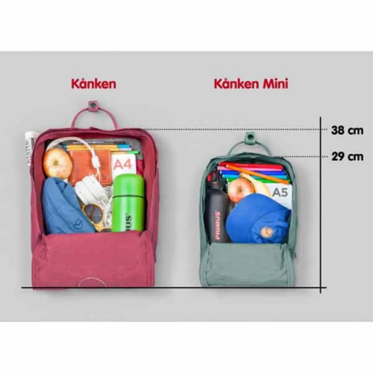 FjallRaven Kanken Backpack - Ochre